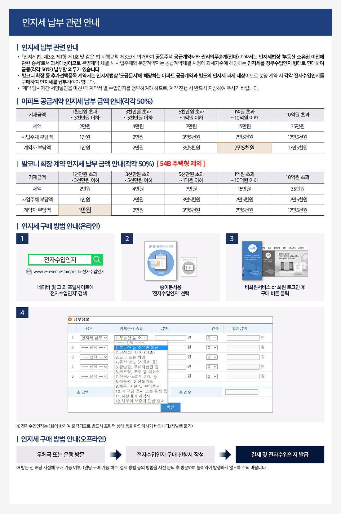 창원 메가시티 자이&위브 인지세 납부 안내.jpg